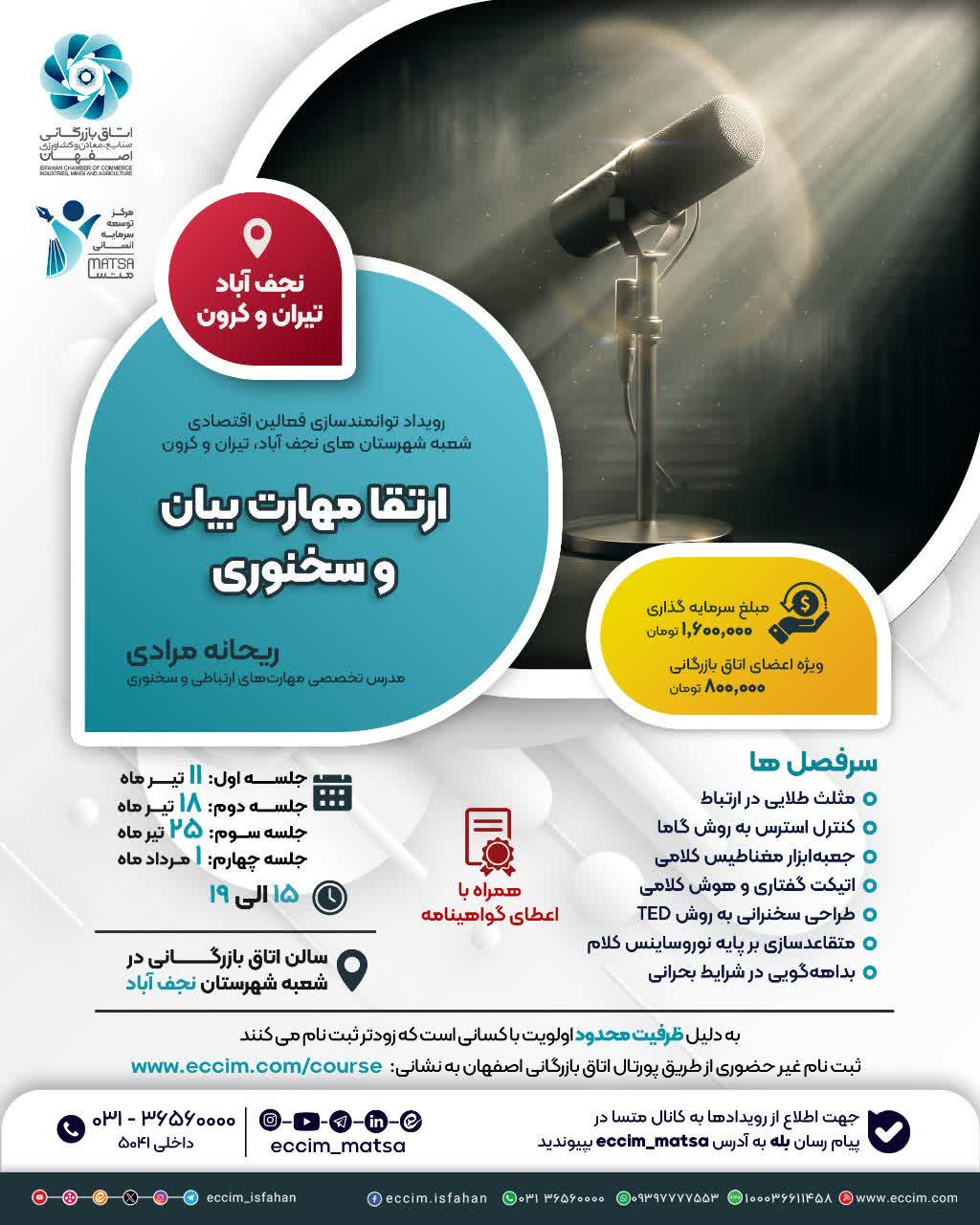 ارتقا مهارت بیان و سخنوری