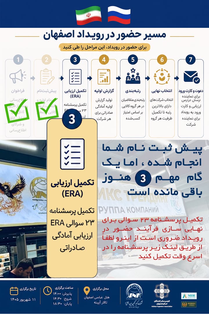 مسیر حضور در رویداد 10 گام تا راه اندازی فروش در مارکت پلیس های فدراسیون روسیه