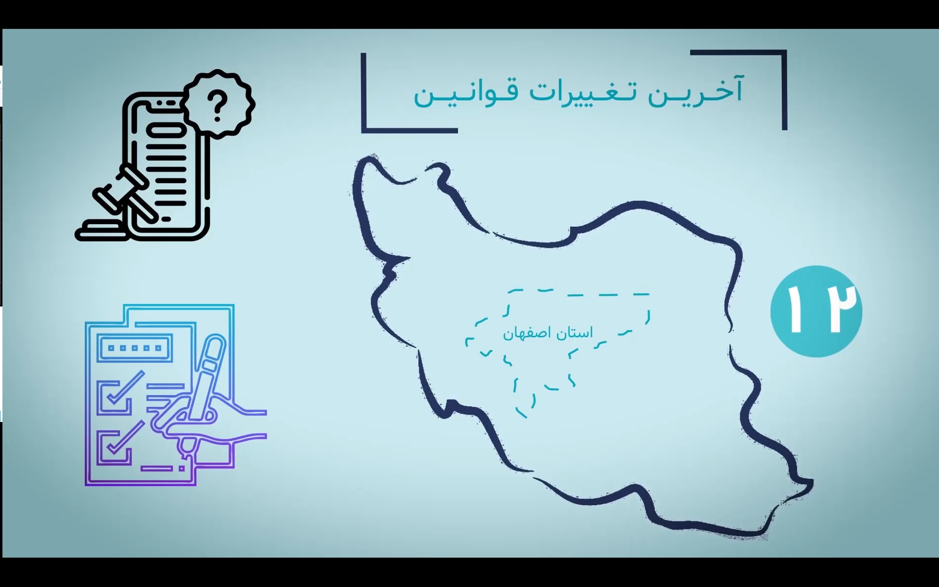 قسمت سوم موشن گرافی خدمات اتاق بازرگانی اصفهان ،نسل سوم