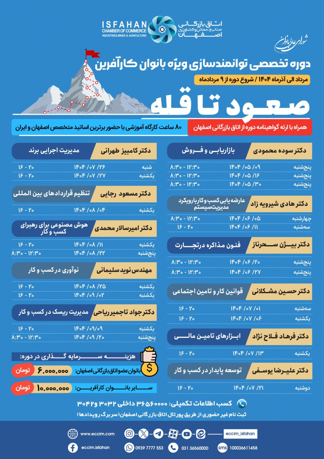 دوره تخصصی توانمندسازی صعود تا قله