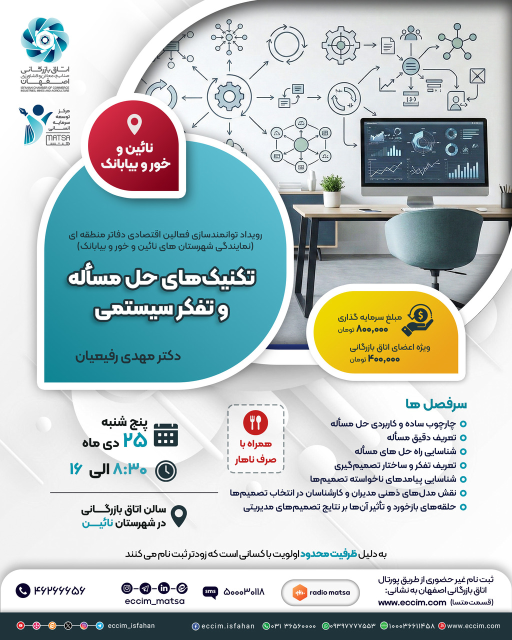 تکنیک‌های حل مسأله و تفکر سیستمی (نائین)