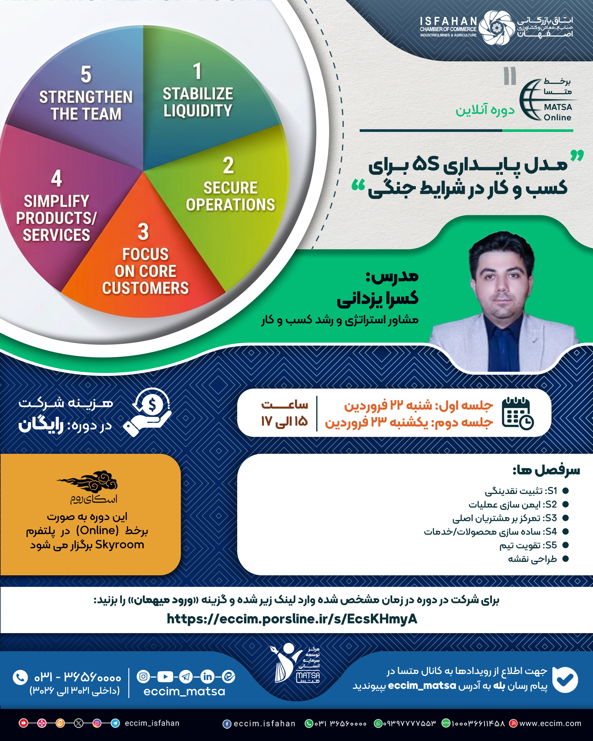 مدل پایداری 5S برای کسب و کار در شرایط جنگی