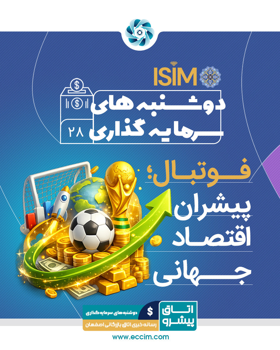 ایزیمو؛ فوتبال؛ پیشران اقتصاد جهانی
