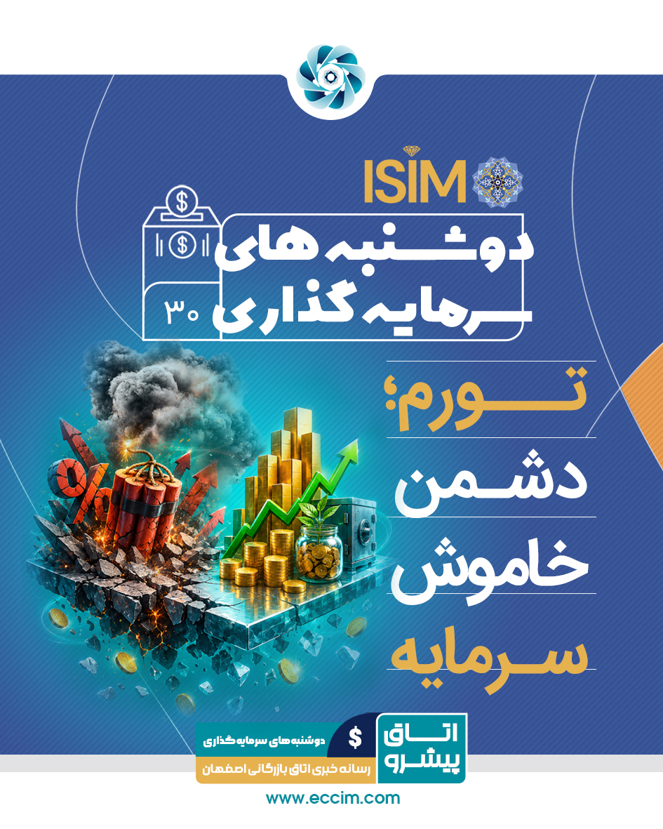 ایزیمو؛ تورم؛ دشمن خاموش سرمایه