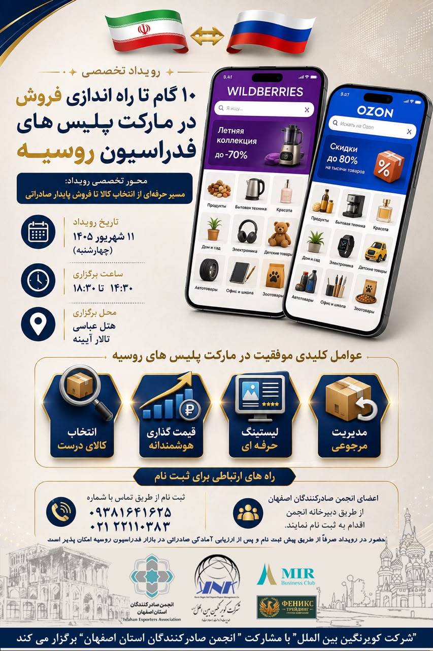 رویداد تخصصی 10 گام راه اندازی فروش در مارکت پلیس های فدراسیون روسیه