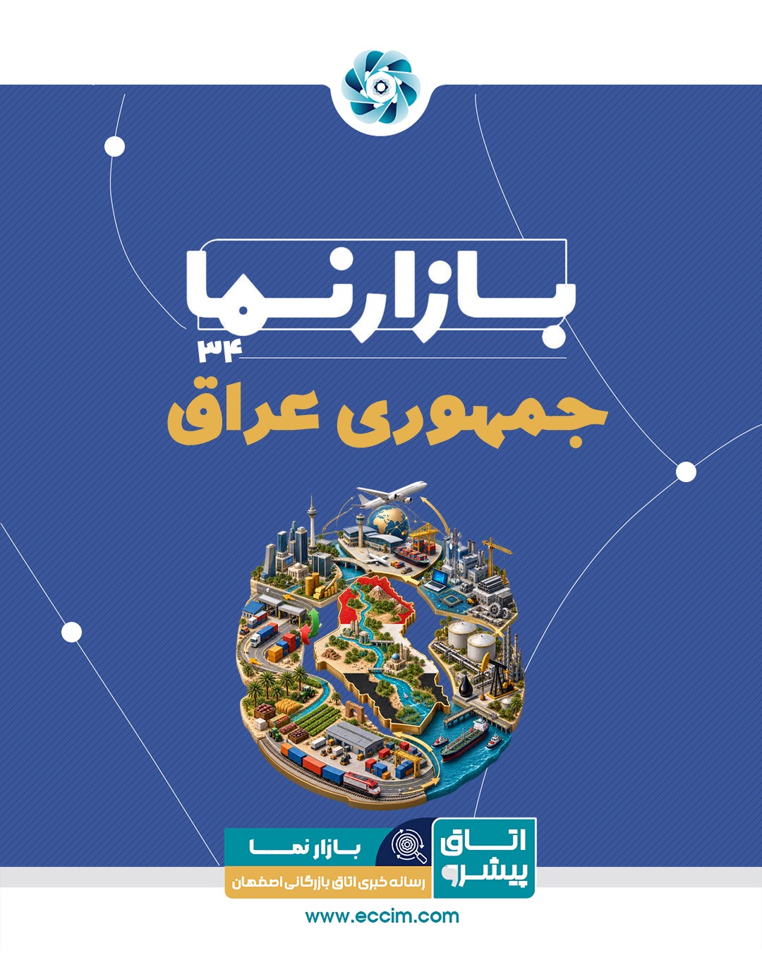 بازارنما جمهوری عراق